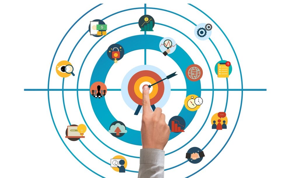Utilise les bons canaux de communication