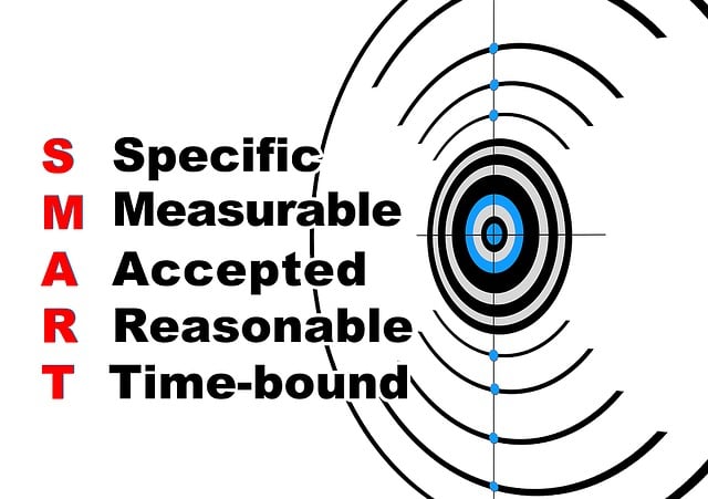 Se donner des objectifs clairs et réalistes