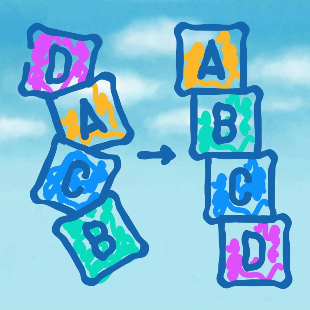 Le problème : tout est mélangé.