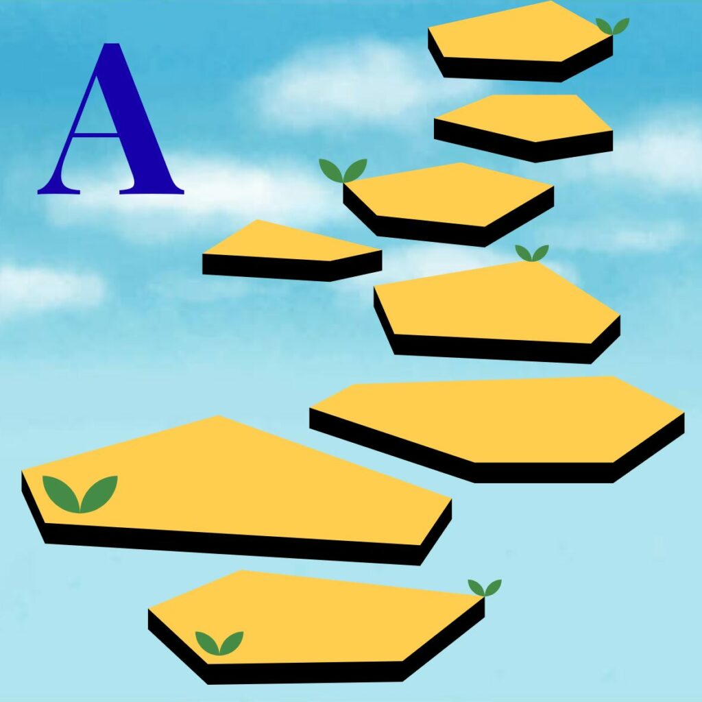 A comme Atteignable (ou Ambitieux)