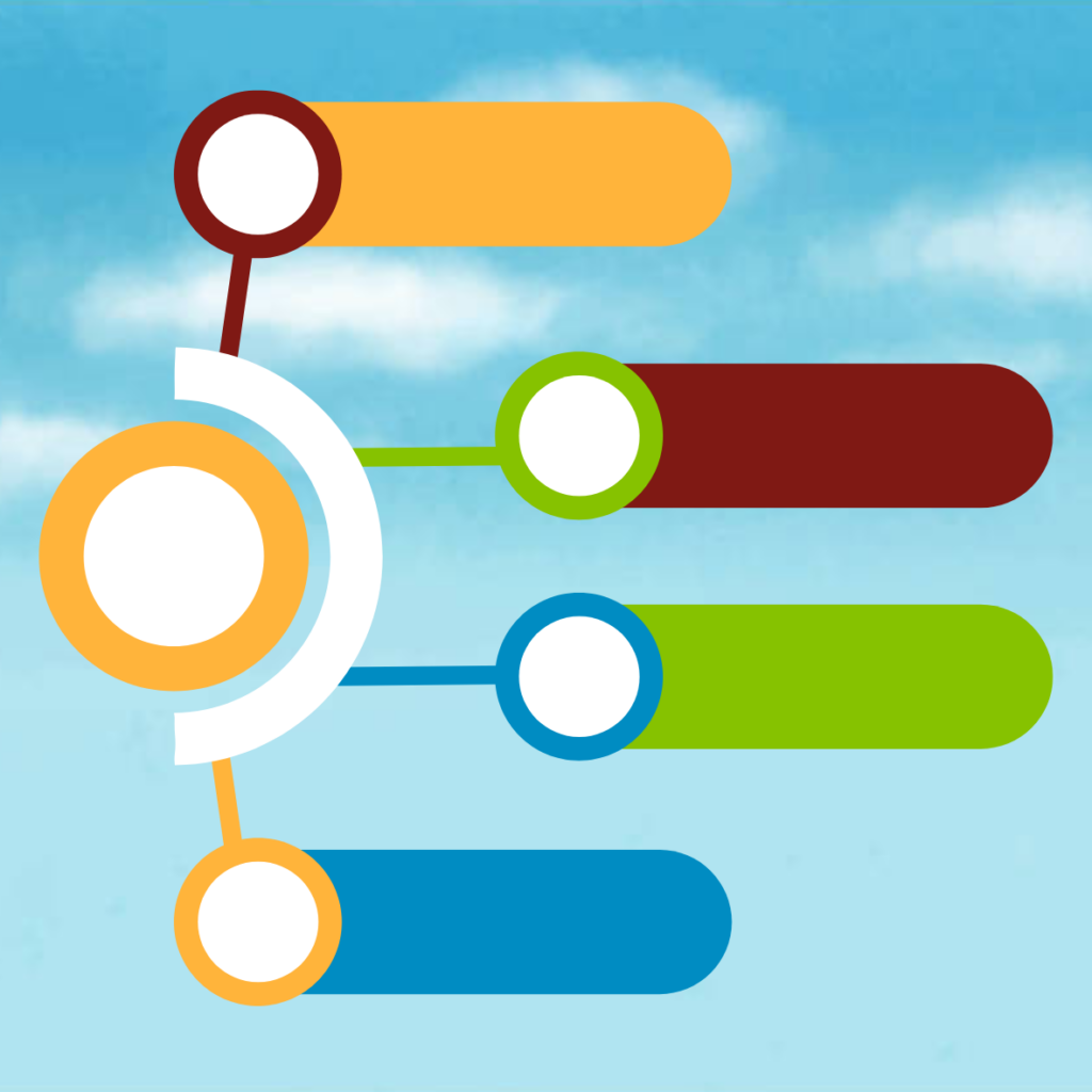 Dresser un état des lieux rapide