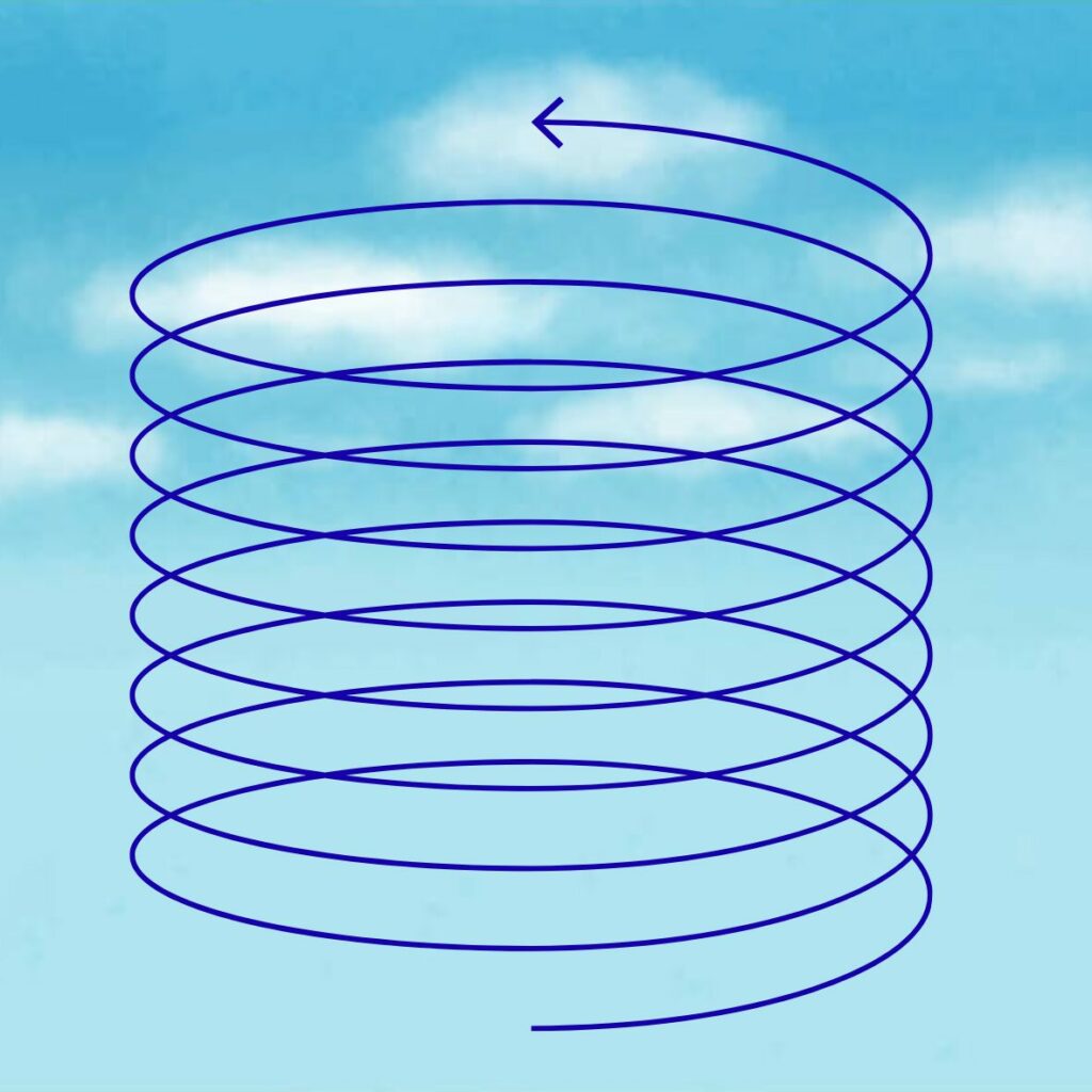 Comprendre les ressorts de la surconsommation