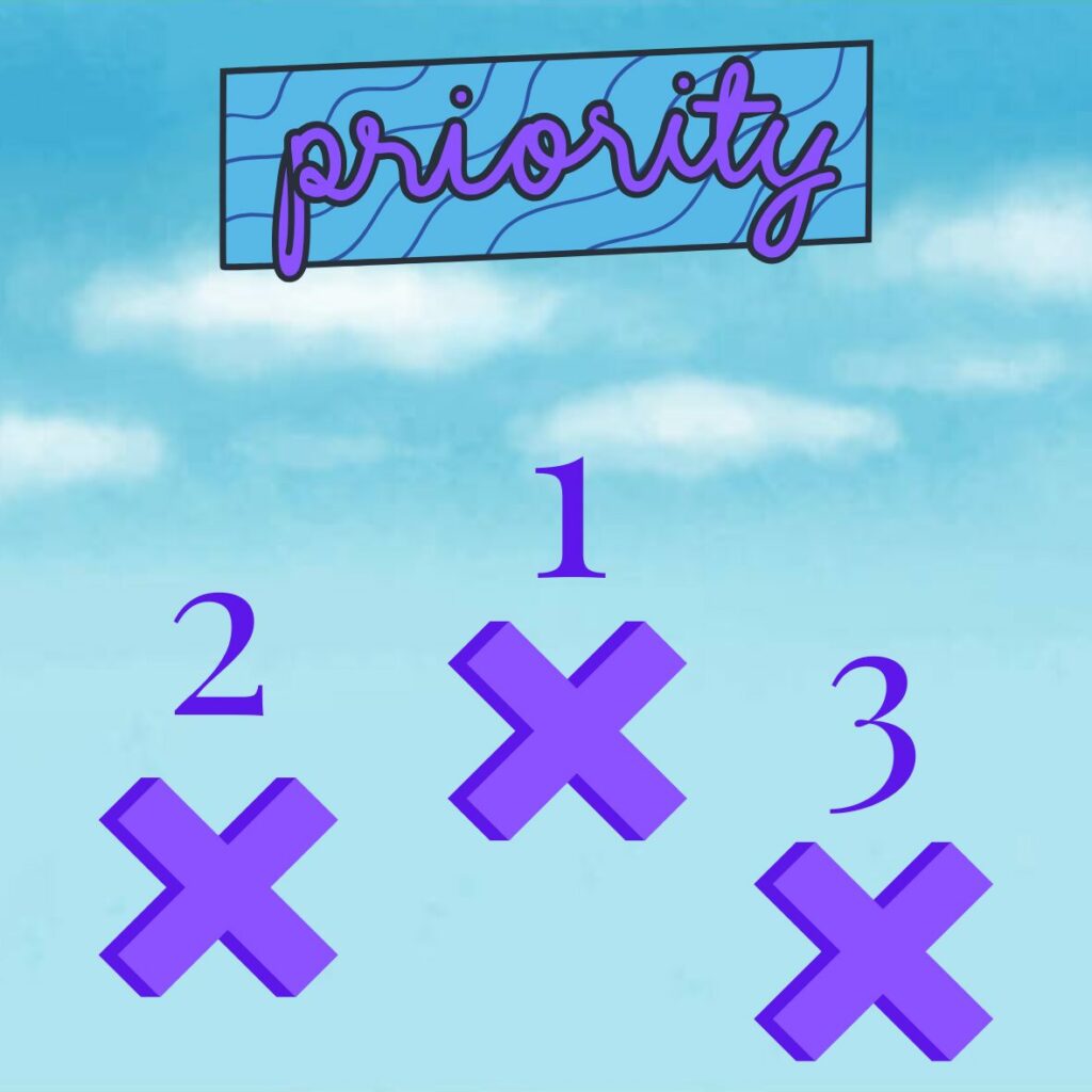 La règle des 3 priorités par jour