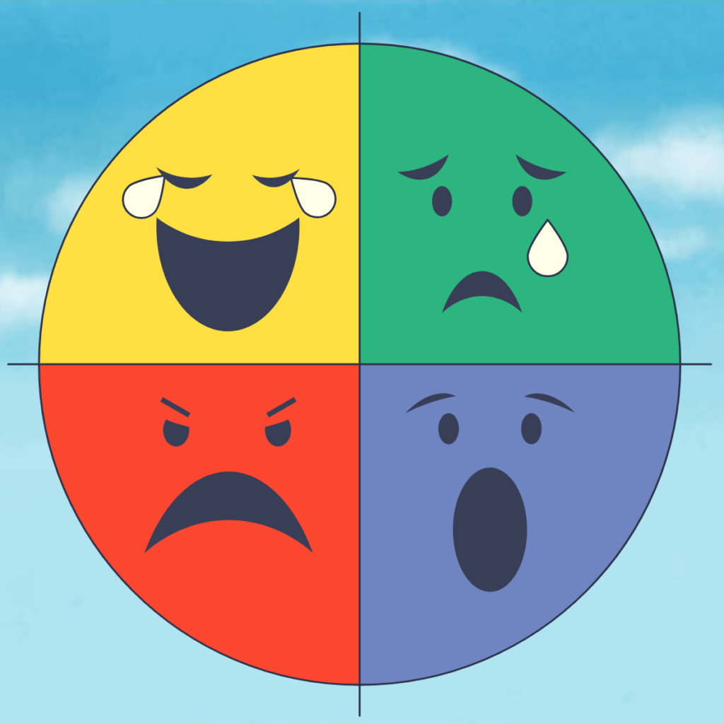 Repérer ses émotions dominantes liées à l’argent